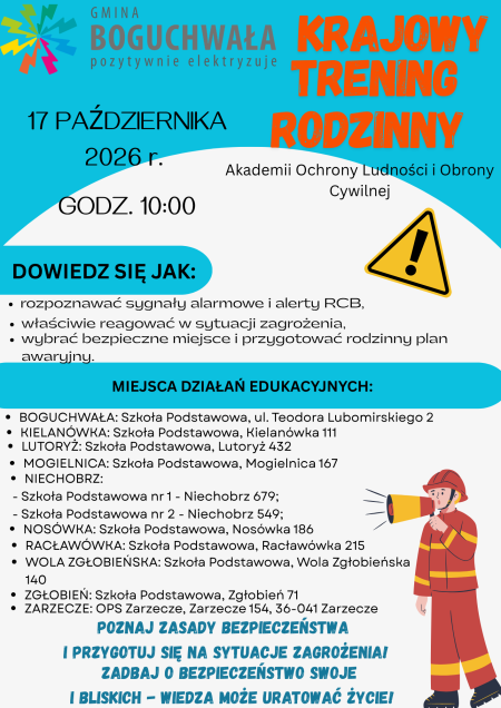 Krajowy Trening Rodzinny Akademii OLiOC